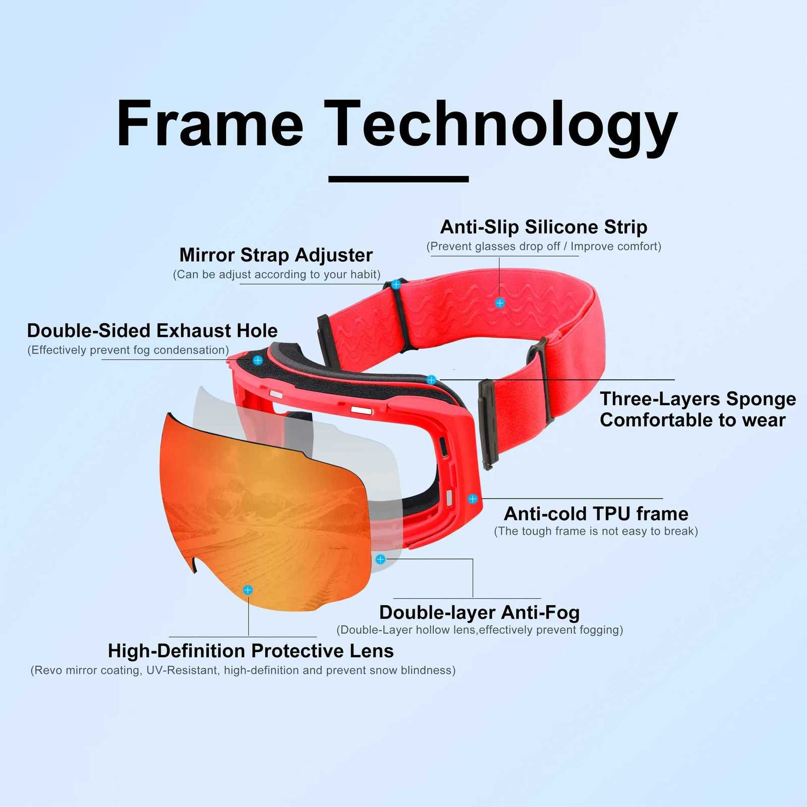 PHMAX Ski Goggles UV400 Anti-fog Eyewear Magnetic Lens Women Men Outdoor Sports Mountain Snowboard Big Snow Goggles With Mask K251110