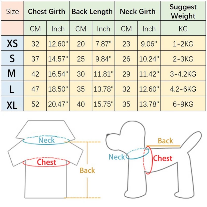 Pet Clothing for Dogs Cats Small Dog Dress Angel Wings Skirt Dog Clothes Dog Accessories Spring Summer Cat Clothes
