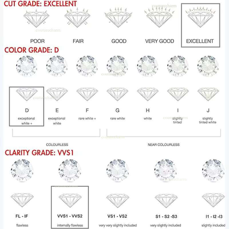 18mm 3 Rows Dia Heavy Sterg Sier Hip Hop Iced Out Moissanite Cuban k Chain Necklace with Certificate