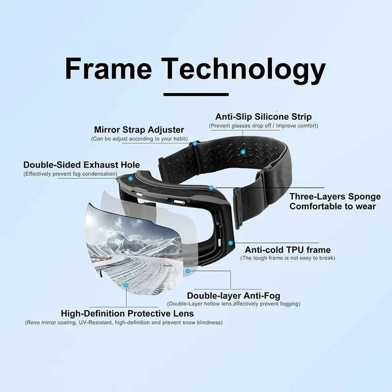 Ski GoggLEs Winter PROfESSional DoubLE Layer Anti-Fog UV400 Anti-UV Snowboard GoggLEs InterchangeabLE LEns Ski Mask K251110