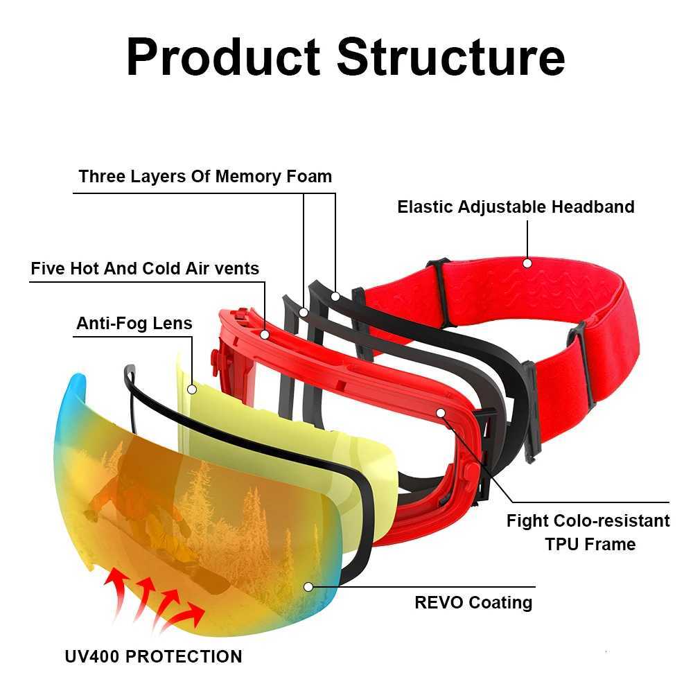 PHMAX Ski Goggles Men Snowboard Glasses Women Winter Outdoor Snow Sunglasses UV400 Double Layers Lens Anti-Fog Skiing Goggles K251110