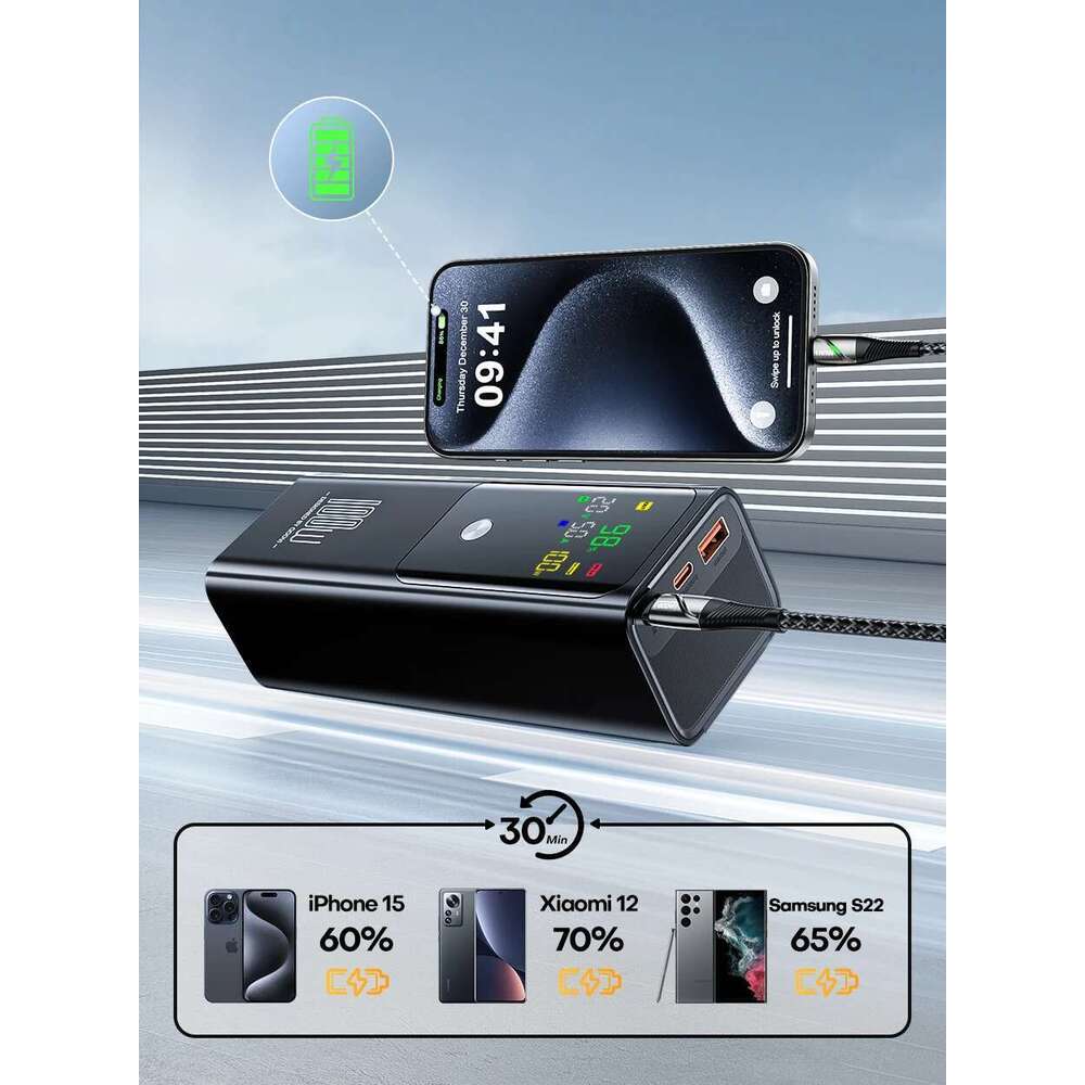 100W Power Bank 20000mAh External Battery Capacity Fast Charging Portable Charger Powerbank For Laptop Samsung