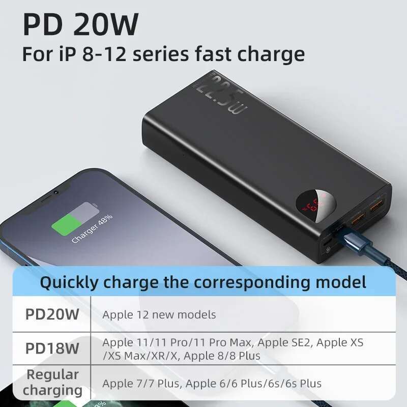 10000mAh 22.5W PD Fast Charging Powerbank Portable External Battery For Samsung Huawei