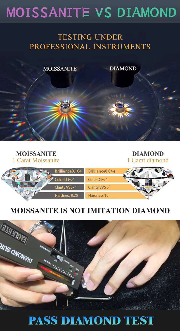Custom Fine Jewelry Hip Hop Iced Out VVS Moissanite Ring 925 Sterling Silver Full Moissanite Men Ring Hiphop Lab Diamond Ring