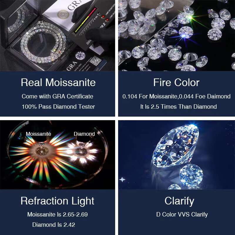 Cheapest Price Hip Hop 925 Sterling Silver 2mm 3mm 4mm 5mm 6.5mm Vvs Moissanites Diamond Necklace Moissanite Tennis Chain