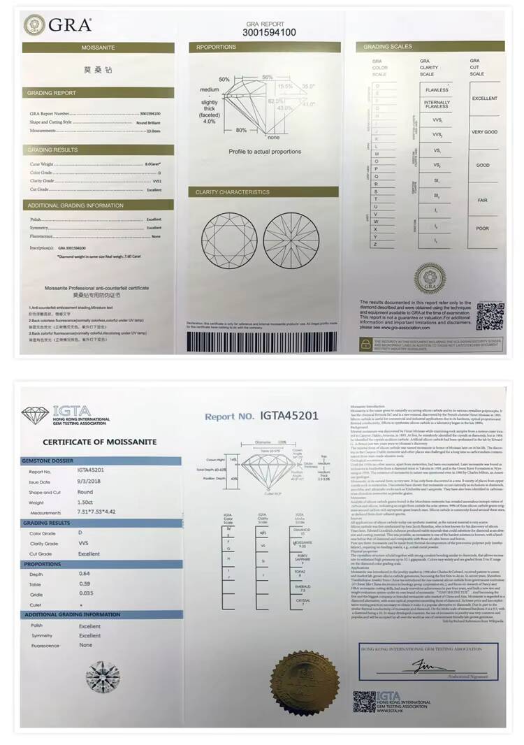 Madonna 10mm Cuban Link Chain Moissanite Bracelet S925 Sterling Diamond Hip Hop Style Chic Necklaces for Women