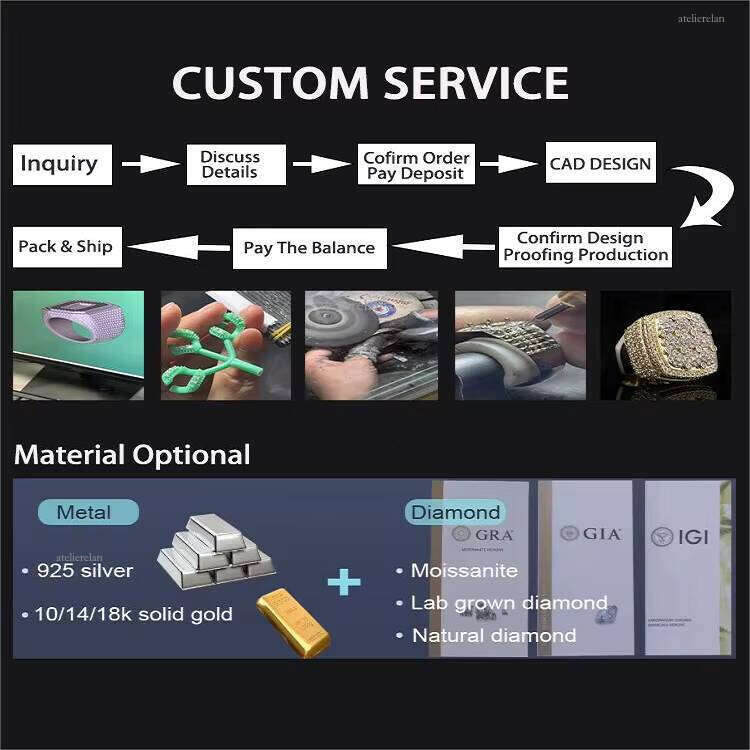 Fashion GRA Certified Hip-Hop Moissanite Custom Design Iced Out Men's 925 Gold Plated Luxury Wedding Ring Jewelry