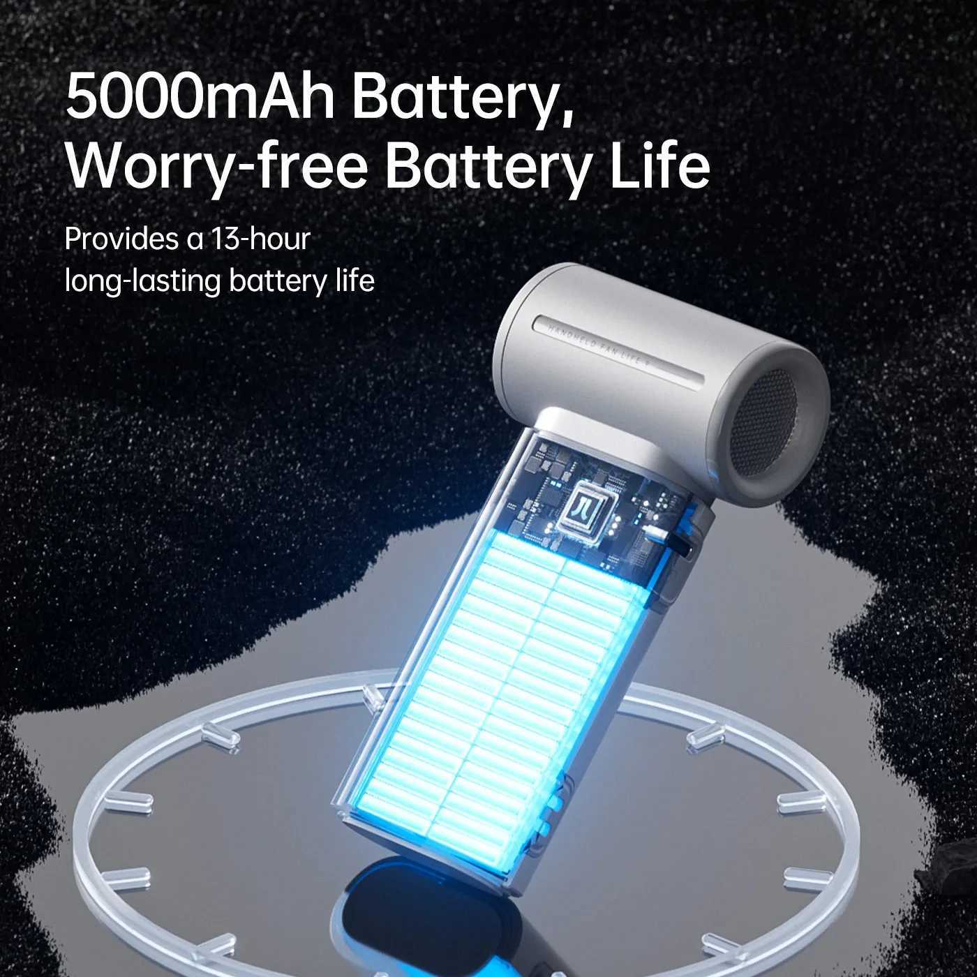 JISULIFE portable handheld turbofan with 5000mAh 18H rechargeable battery super strong wind power multi-purpose pocket mini fan X2504121