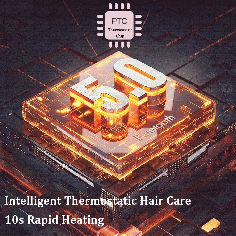 Flat Iron Hair Straightener and Curler 2 in 1 With AntiScalding Technology 30S Heat Up Ceramic Floating Plates For All Hair Type 251107