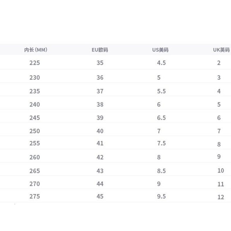 Jifffly Women's Training Shoes 2025 New Fashion Versatile Thick Sole Breathable Lace Mesh White Sneakers