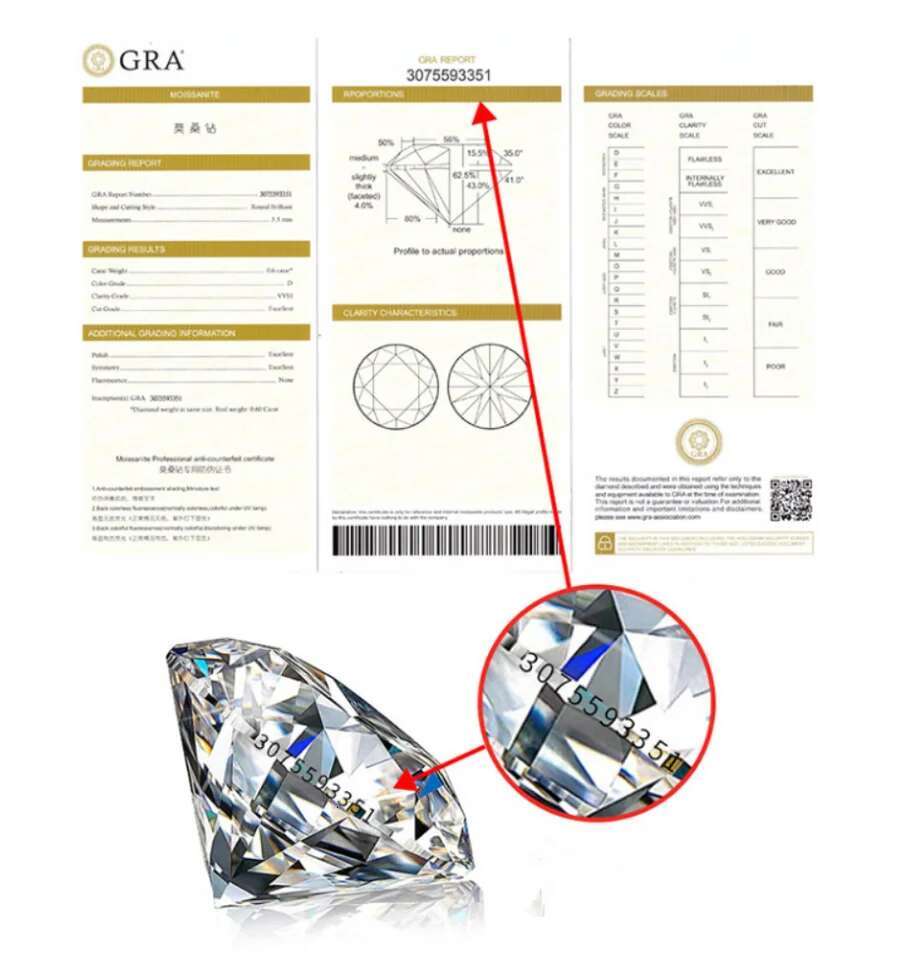 Starry Luster 2.5Ct 10X7mm Oval Cut D Color VVS1 Clarity Moissanite Engagement Ring AU585 14K White Gold R168