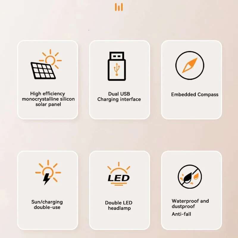 20000mAh Solar Power Bank Portable Large Capacity Charger Compatible with IOS Android USB-A and USB-C Fast Charging