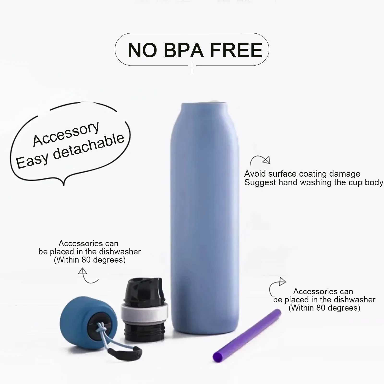 Fashionable cup 18/24oz Insated Cup aron Color Large Capacity Water Cup Stainless Steel Sports Kettle Portable Handheld Cup Y251110