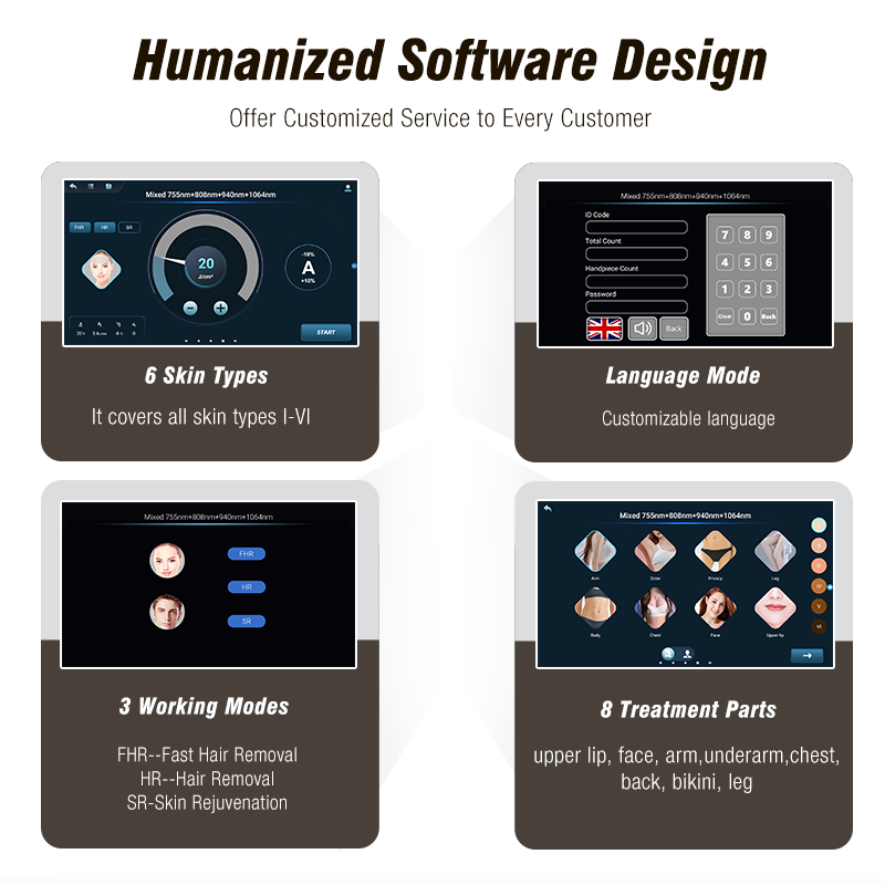 Winkonlaser 4 Wavelengths Laser Diode 808nm 755 940 1064NM Laser Beauty Equipment For Hair Removal