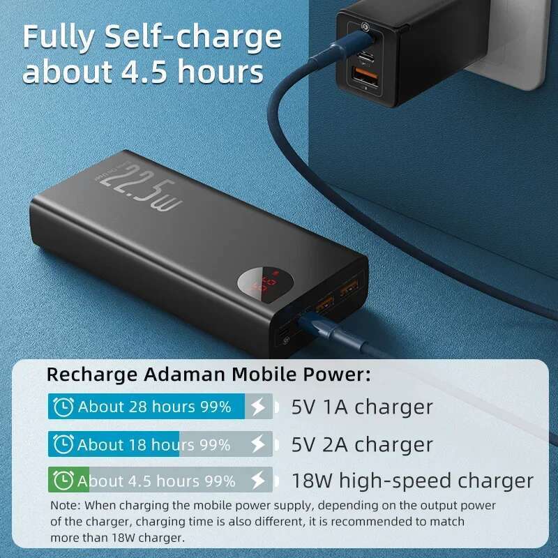 10000mAh 22.5W PD Fast Charging Powerbank Portable External Battery For Samsung Huawei