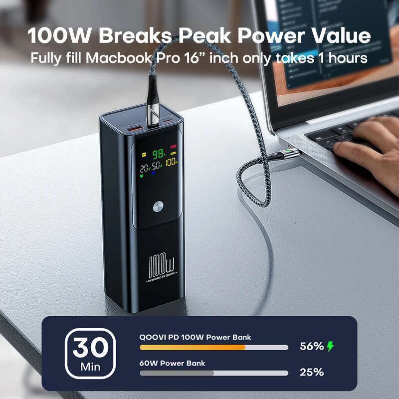 100W Power Bank 20000mAh External Battery Capacity Fast Charging Portable Charger Powerbank For Laptop Samsung