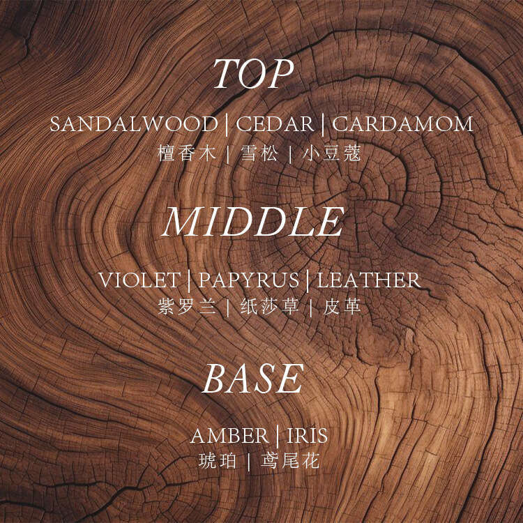 Designer Perfume Sandalwood Niche Big Brand Alternative For Men And Women Long Lasting Light Fragrance Student Fresh Perfume Small Custom Order