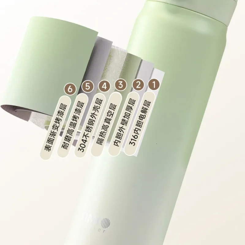 500ml Large Capacity Thickened 316 Stainless Steel Vacuum Thermal Insulation Portable Tumbler Thermos Gradual Change Color Cup 251107 W260226