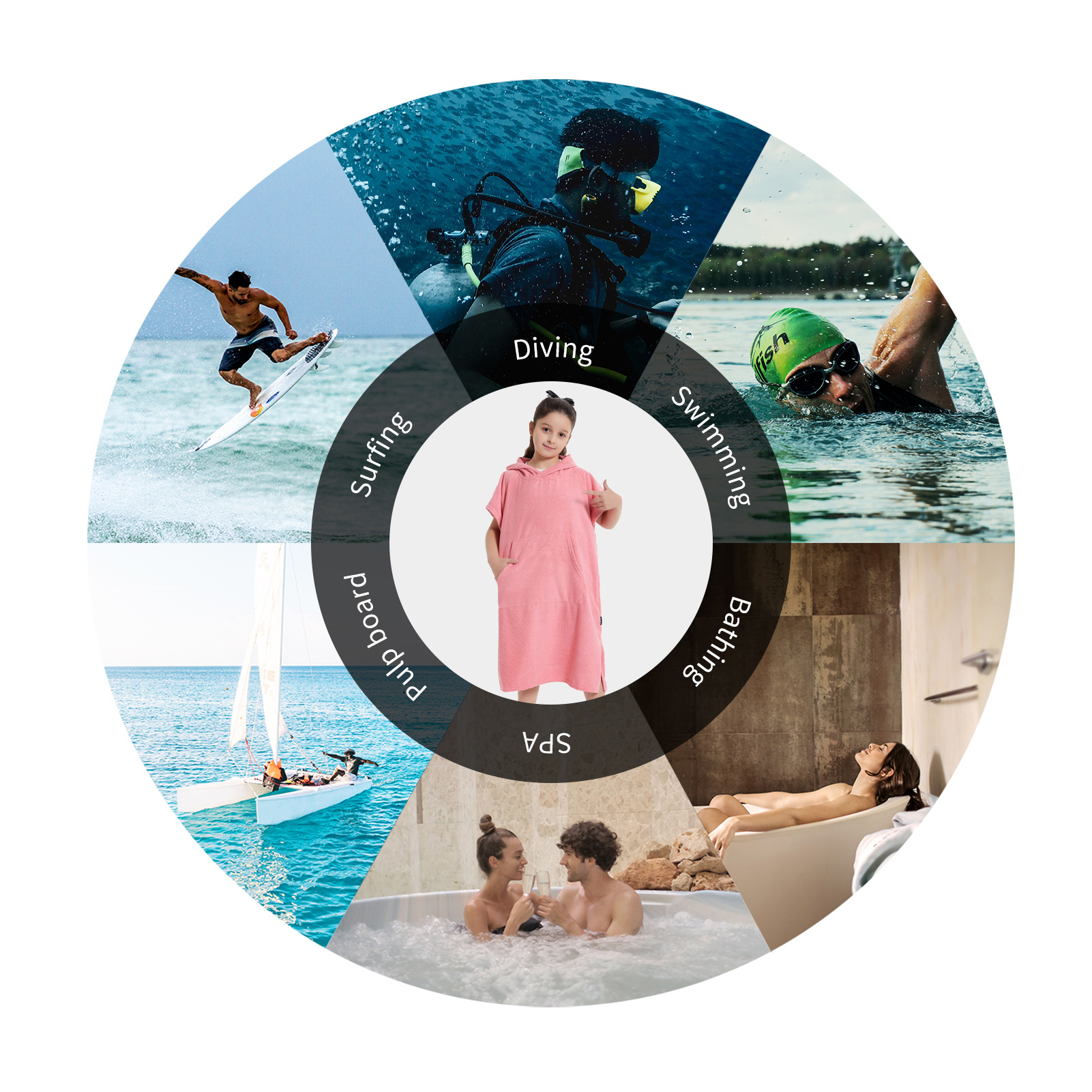 Mutao Kids Changing Robe Towel Poncho, Absorbent Quick Drying Surf Poncho, Microfiber Bath Towels For Beach Pool Swimming Surfing Camping