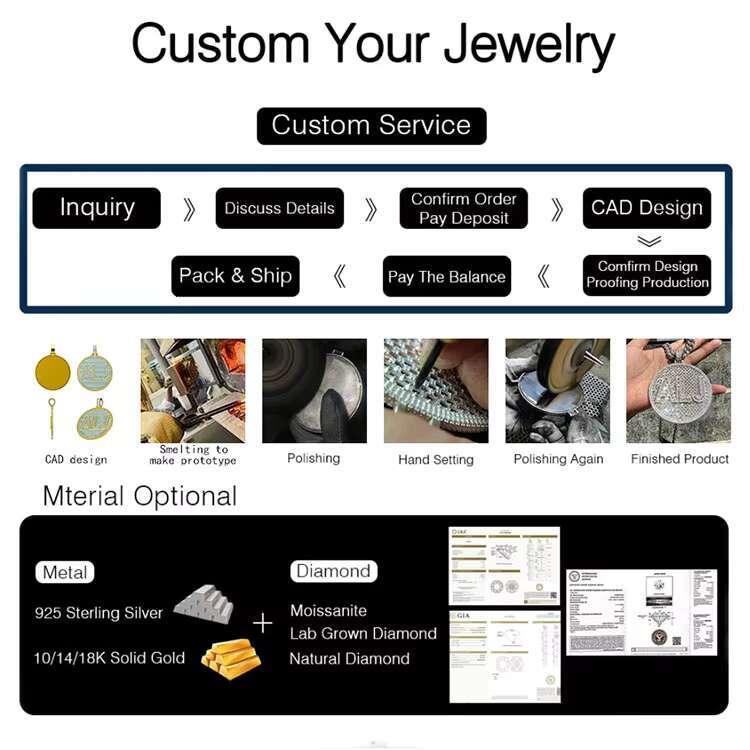 Custom Iced Out VVS Moissanite Custom Chain Pendant Pass Diamond Tester Hip Hop Initial Letter Pendant Alphabet R Necklace