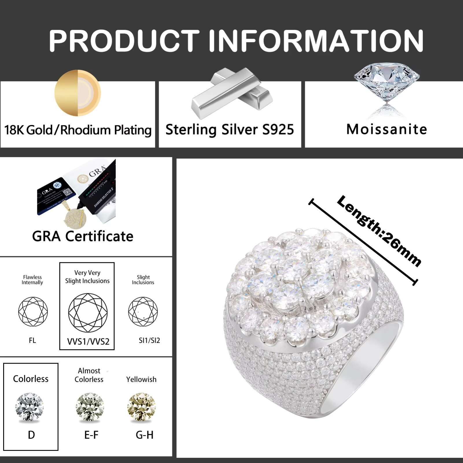 Wholesale Custom Championship Hip Hop Ring Full VVS Moissanite Diamond Baguette Cut 925 Silver With 18K for Weddings