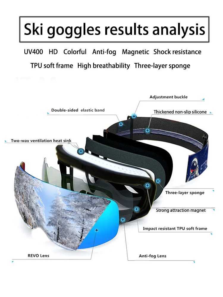 2025 HD Snow GoggLEs Quick DisassEMbly High Breathability Ski GoggLEs Perfect for Snowboarding Alpine Skis WindPROof K251110
