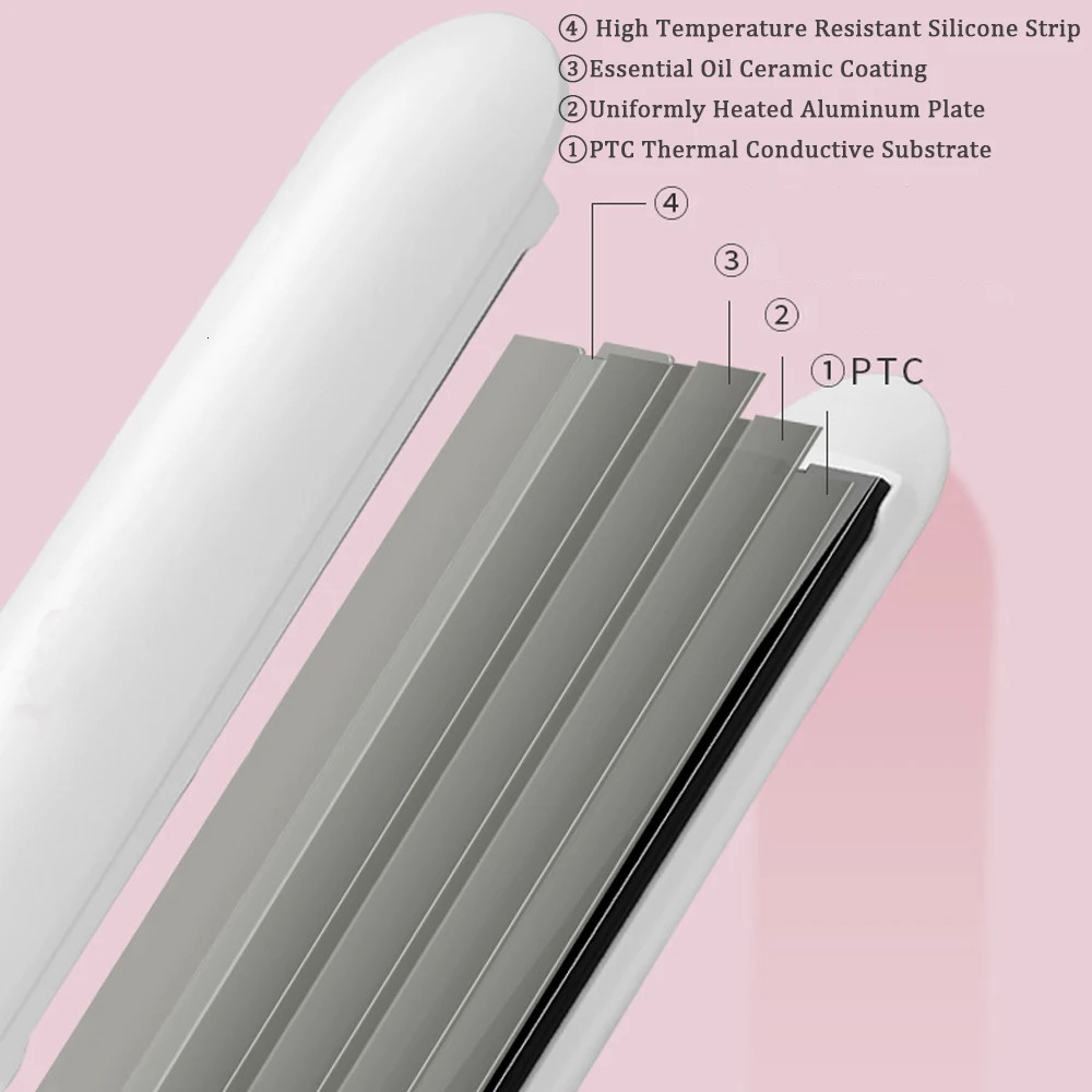 Flat Iron Hair Straightener and Curler 2 in 1 With AntiScalding Technology 30S Heat Up Ceramic Floating Plates For All Hair Type 251107