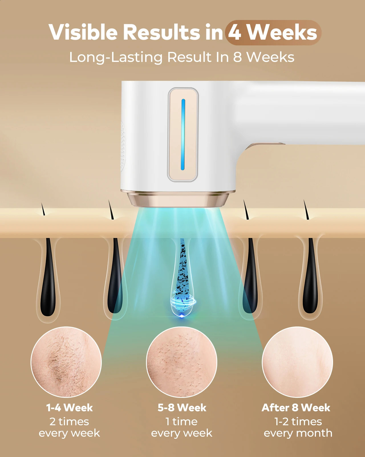 IPL hair removal home laser separator 999900 fast flash hair removal painless permanent hair removal full body care for 6 weeks 250410