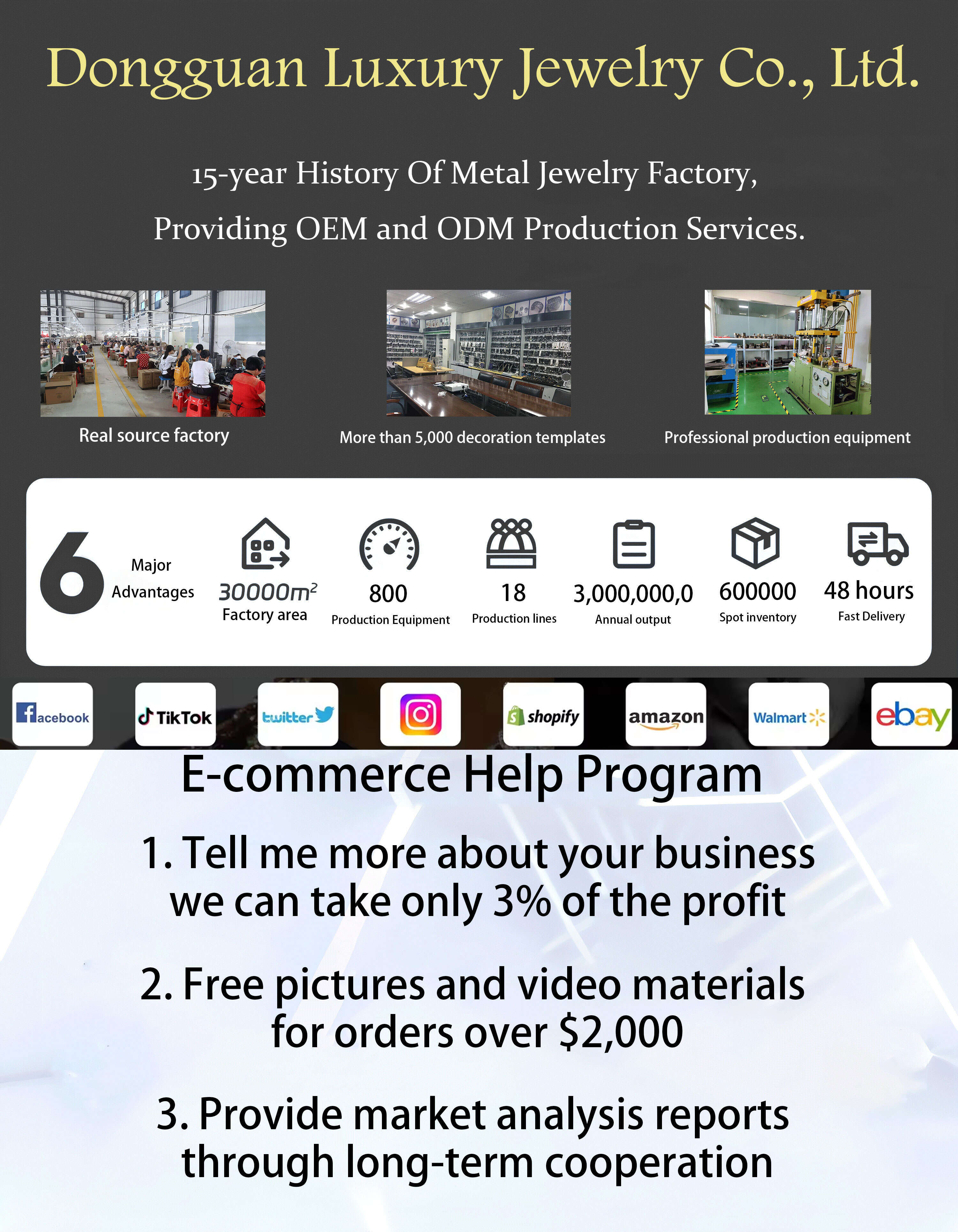 Factory Wholesale Wedding Jewelry 925 Silver Lab Grown Sapphire Emerald Gemstone Engagement Rings Classic VVS Moissanite Rings