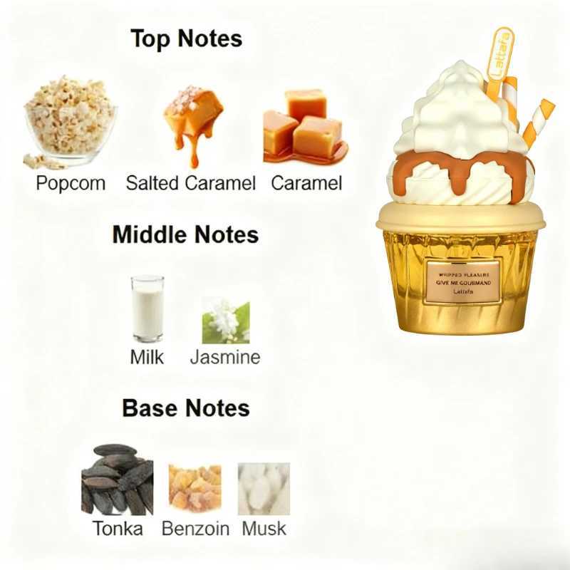 Women Perfume Six Styles Eau De Parfum 75ml Long Lasting Sweet For Daily Wear Party Date Gift For Her Unique Collection Scent L251111