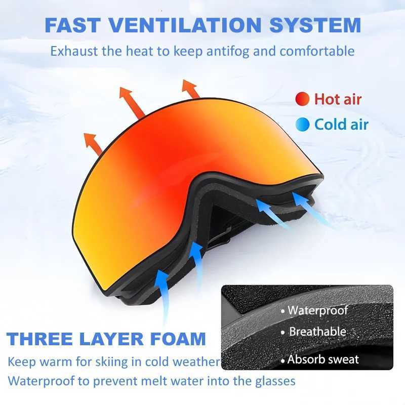 Ski Snowboard GoggLEs OTG Anti Fog REVO Coating DoubLE LEns Snow GoggLEs UV PROtection for Men Women Youth K251110