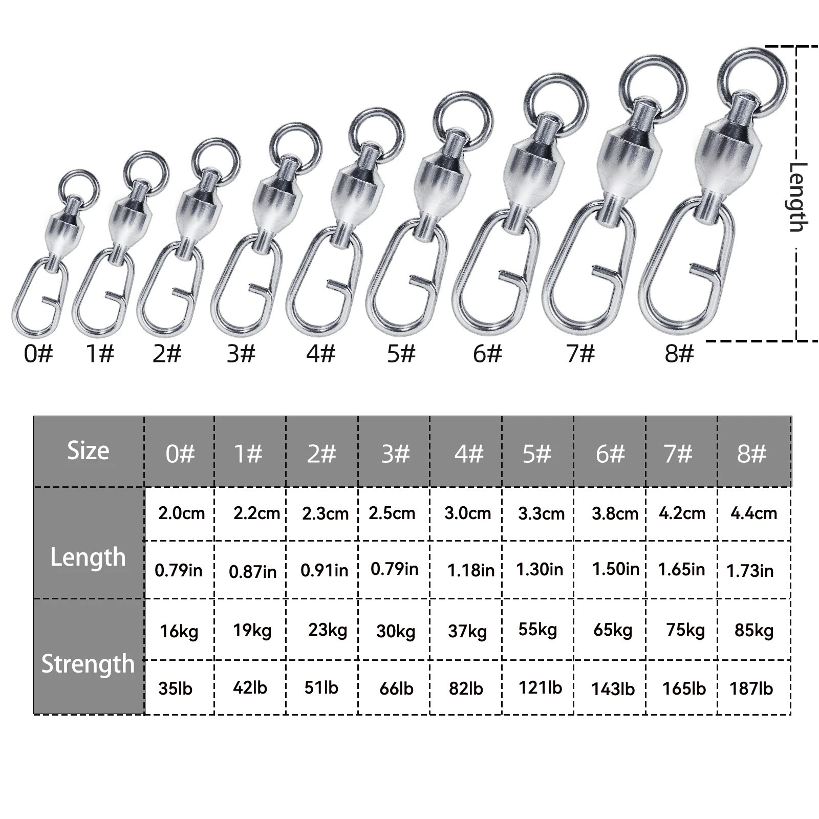 9KM Fishing Swivels Snap Clips Ball Bearing Swivel Saltwater 25100Pcs Heavy Duty Stainless Steels Fishing ConnectorsExclusive 251103
