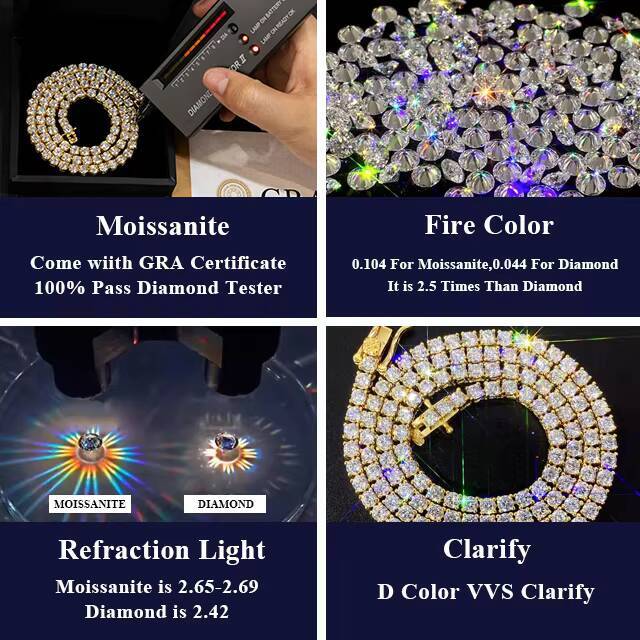 Pass Diamond Tester RTS Hip Hop Jewelry Charms Iced Out 20mm-65mm Lab Diamond 925 Silver VVS Moissanite Tennis Chain Necklaces