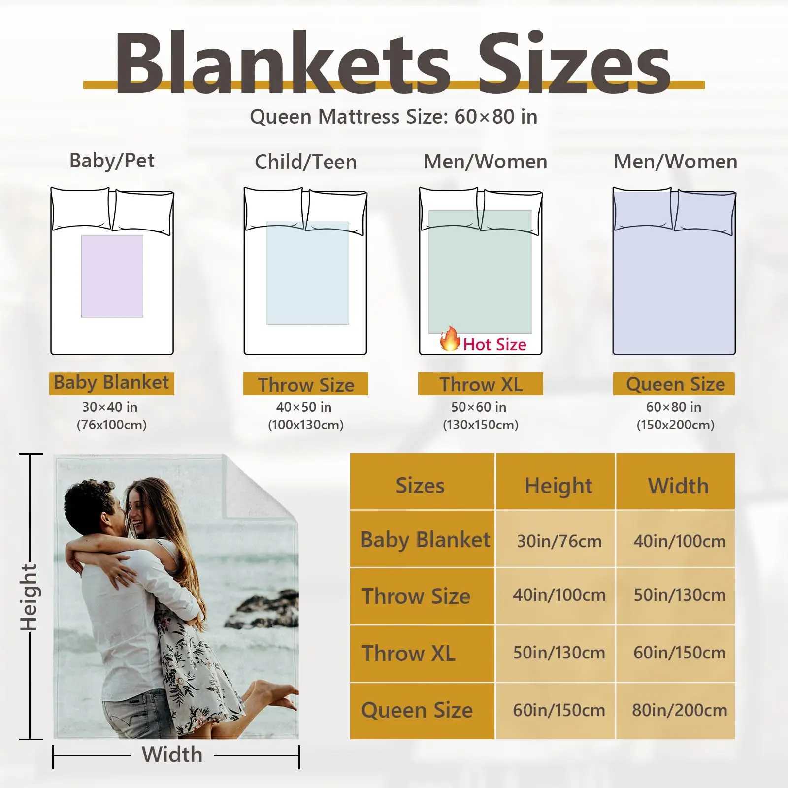 Custom Blanket with Picture Text Customized Fleece Photo Blanket for Couples Gifts C251111