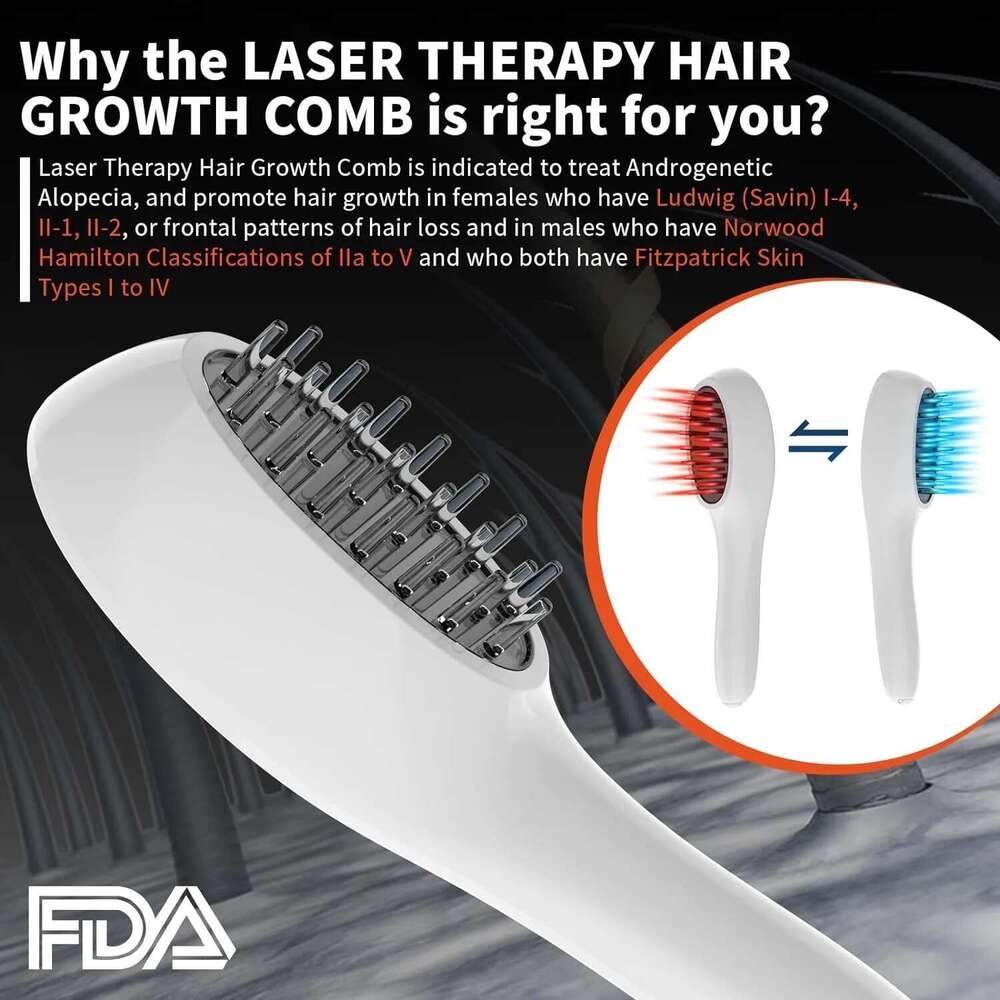 Electric Laser Growth Anti Loss Therapy Comb Infrared 650nm 470nm LED Red Light Vibration Massage Hair Care Brush