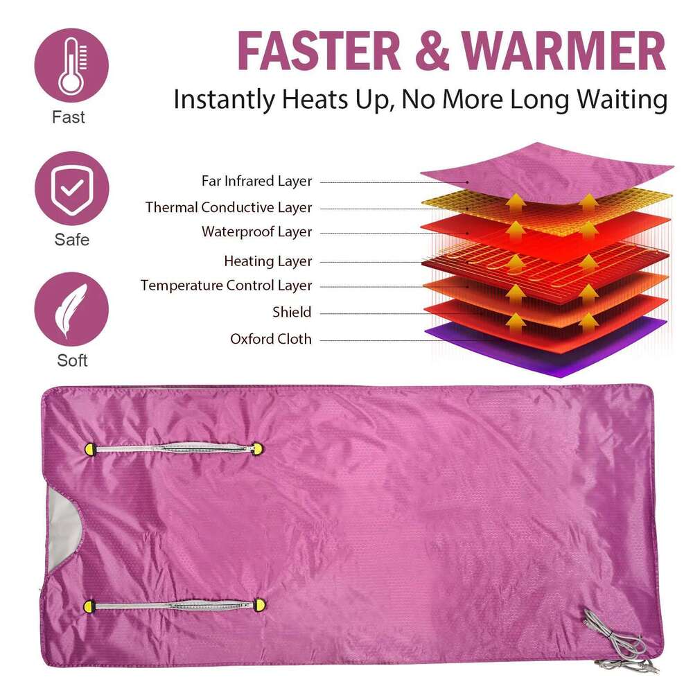 Upgraded Blanket, 2 Zones FIR Digital Oxford Sauna Heating Blanket Weight Loss Body Shaper Detox Therapy Anti-Aging Beauty