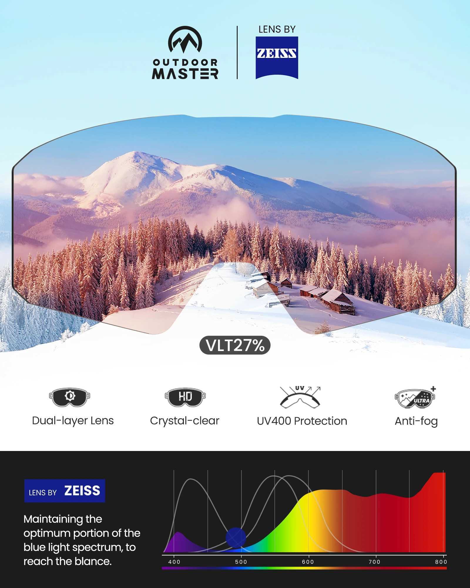 OutdoorMaster Falcon Ski Goggles Lens by ZEISS Anti-fog OTG Snowboard Goggles Magnetic Interchangeable K251110