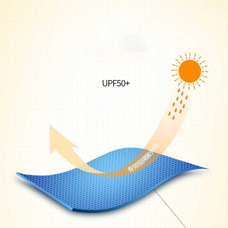 Ice Silk Face UV Protection Mask Men Women Neckerchief Cycling Spring Summer Elastic Climbing Outdoor Sports Cool Neck Warmer S251110