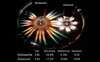 Factory Various Styles Dia Moissanite Crystal Zirconi