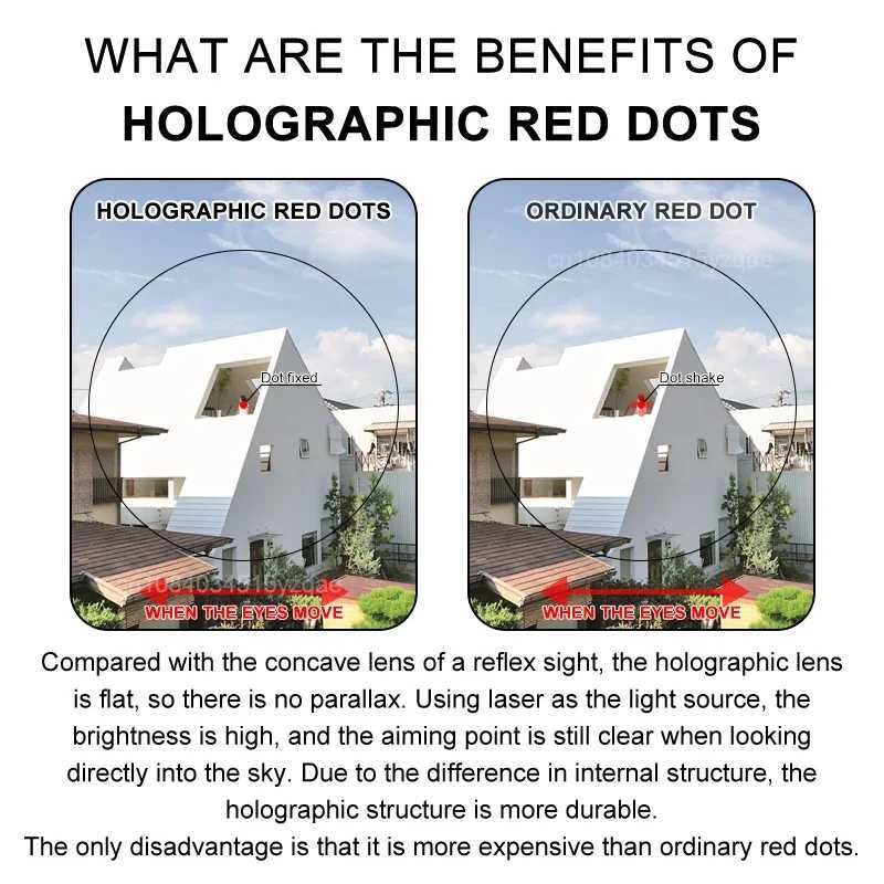 Romeo 5 1X20mm red dot sight 5.56 rifle tactical hunting shooting waterproof and fog proof 2 MOA Reticle for 20MM Rail X250411