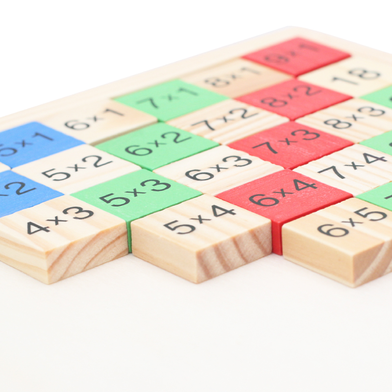 Children's educational toy - Multiplication Board