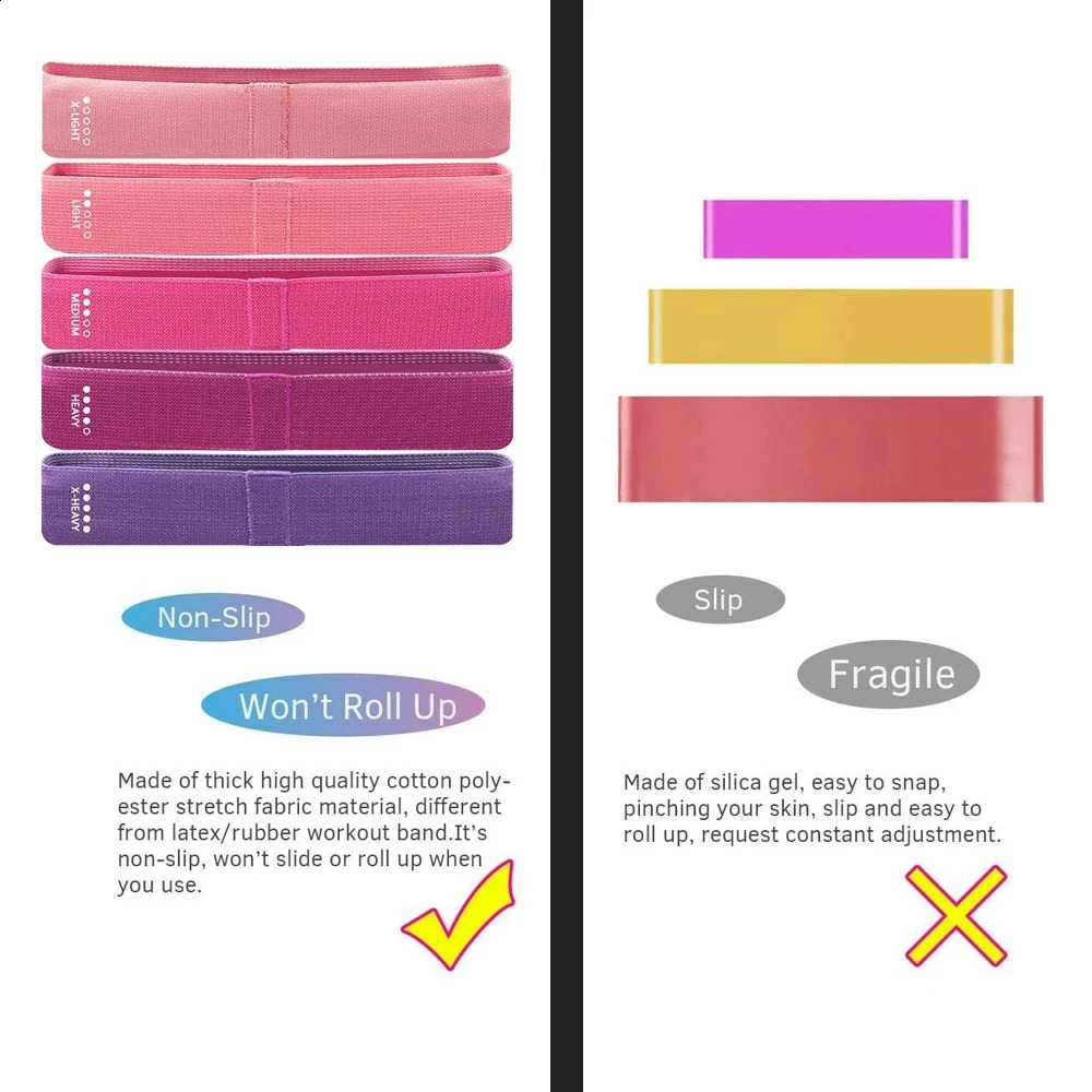 Fabric Resistance Bands 1Pc Fitness Booty Bands Yoga Fitness Rubber Expander Elastic Band for Sport Workout Exercise Equipment 250410