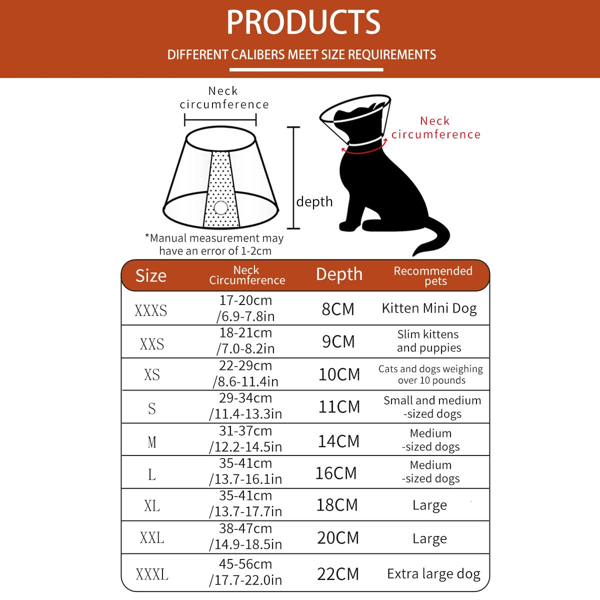 Pet Elizabethan Collar for Dogs Comfy Cones to Stop Licking Protective Cat After Surgery AntiBite Lick Recovery 251110