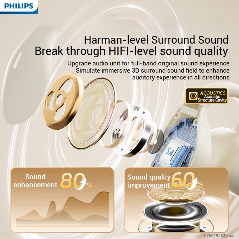 New Philips TAT2469 Ear Clip Earphones Wireless Bluetooth 5.4 Open Headset Sports Running Anti Drop Headphones Comfortable Wear 300mAh Long Standby