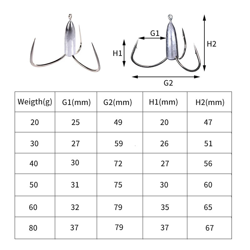 20g40g50g60g80g Carbon Steel Treble Hooks Fishing Anchor Hook Fishing Barbed Hook Fishhook Fishing Accessories 251103