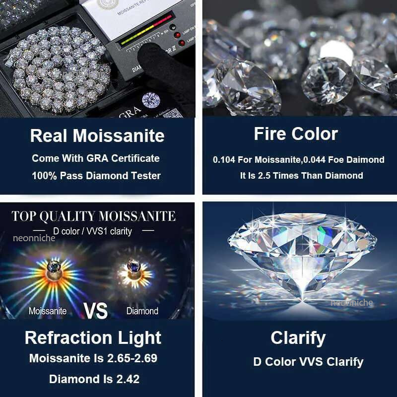 Wholesale Bulk Rose Gold Plated Pure Sier Lab Grown VVS Moissanite Dia Classical Tennis Chain Necklace