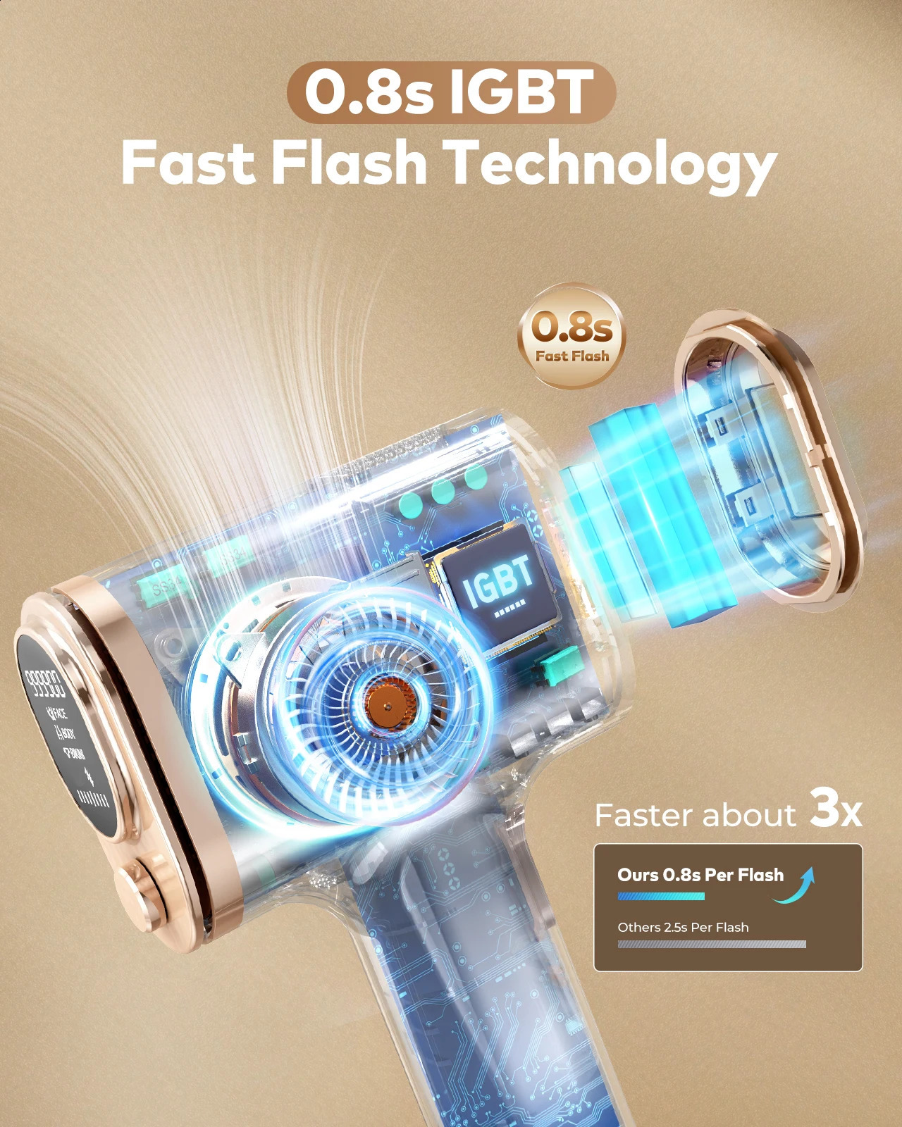 IPL hair removal home laser separator 999900 fast flash hair removal painless permanent hair removal full body care for 6 weeks 250410