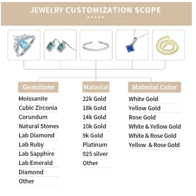 Versatile 16mm-18mm VVS Moissanite Stone Necklace | Choose your Size & Design for a Unique Look