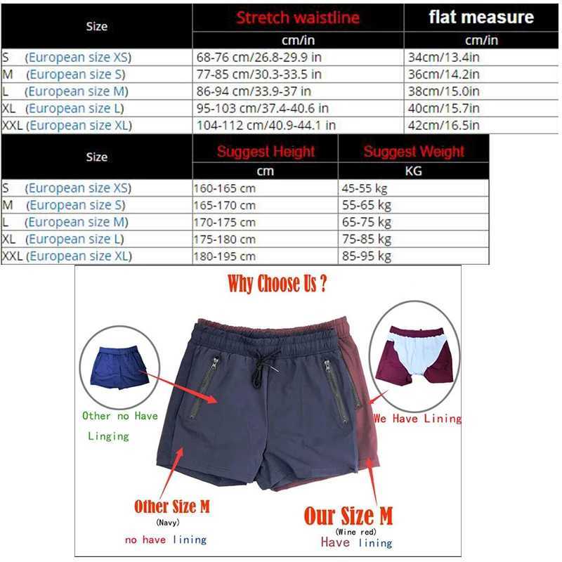 2024 new mens sexy swimsuit mens swimsuit mens swimsuit beach shorts swimsuit sportswear surfboard shorts erkek mayW250410