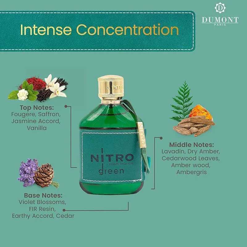 Dumont Nitro Red Nitro Green Eau De Parfum Spray 100ml Original Arab Perfumes Lasting Floral Fruit Fragrance Perfume Hombre Gift W251111